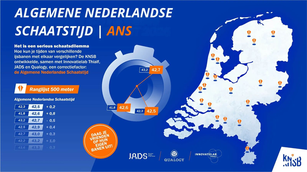 1 maart - ANS Testwedstrijd
